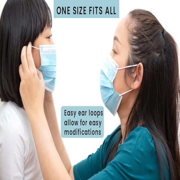 Nonwoven Fabric Disposable 3Ply Surgical Face Mask - Image 4